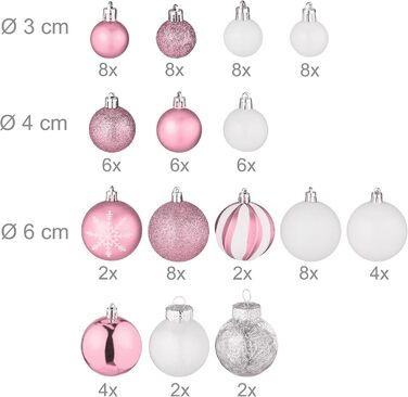 Relaxdays Weihnachtskugeln 101er Set, Kunststoff, Christbaumschmuck, rosa/weiß Hellrosa