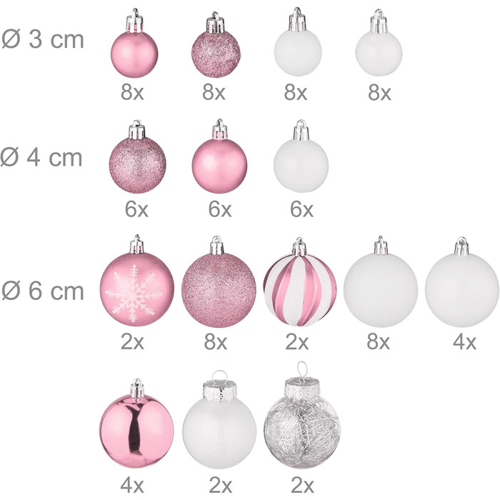 Relaxdays Weihnachtskugeln 101er Set, Kunststoff, Christbaumschmuck, rosa/weiß Hellrosa