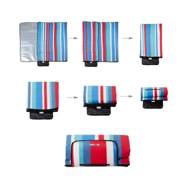 Relaxdays Picknickdecke 200x200cm blau gestreift
