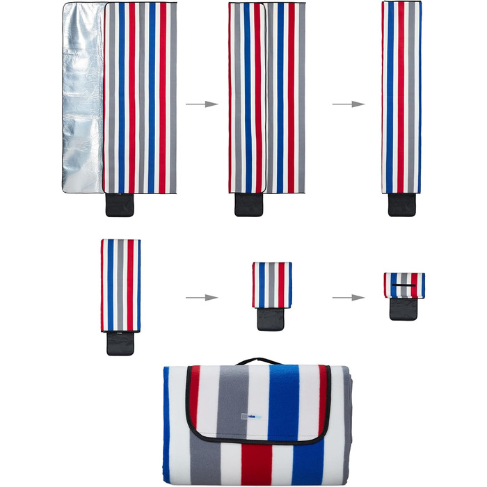 Relaxdays XXL Picknickdecke, 200x300 cm, weich, wasserdichte Unterseite, Tragegriff, gestreifte Fleece Stranddecke, bunt