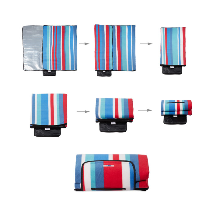 Relaxdays Picknickdecke 200x200cm blau gestreift