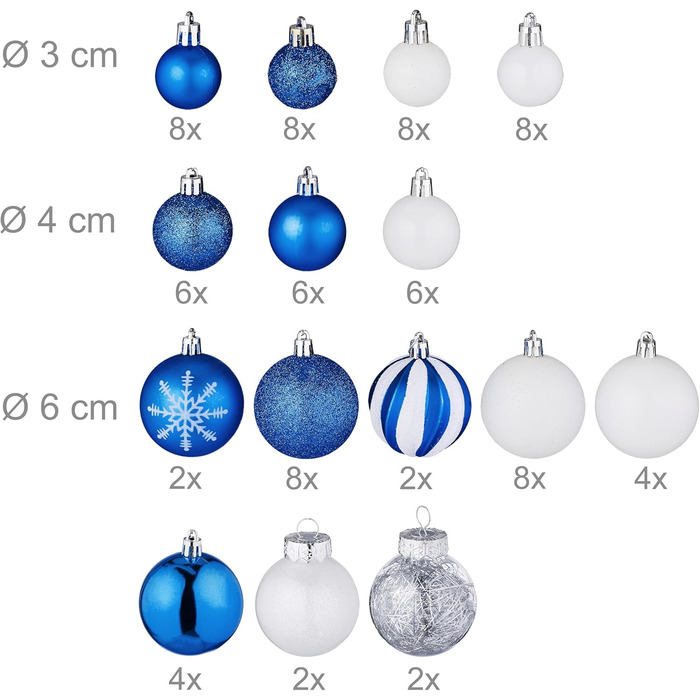 Relaxdays Weihnachtskugeln 101er Set, Kunststoff, Baumdeko mit Kugeln & Spitze, rosa/weiß (Blau)